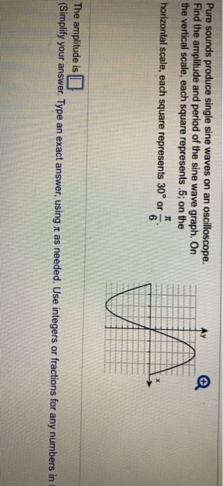 Solved Pure sounds produce single sine waves on an | Chegg.com