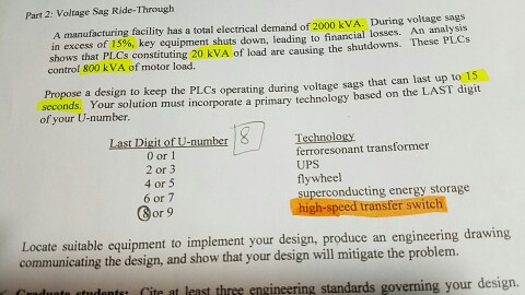 power quality problem solving