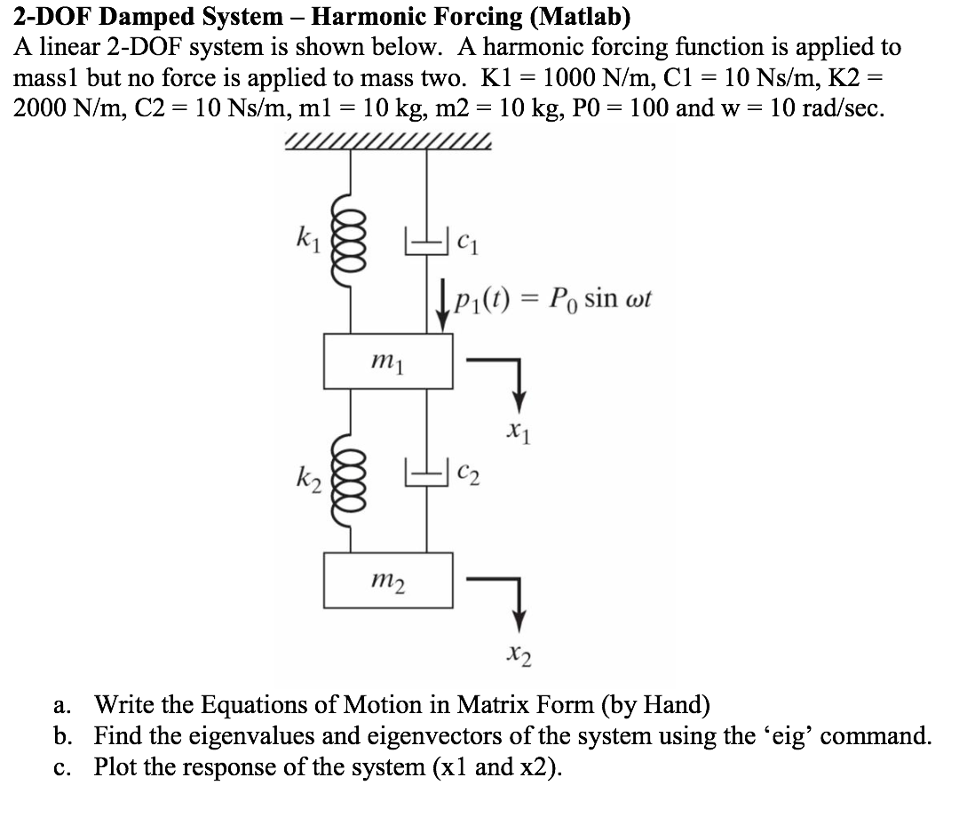 Solved 2-DOF Damped System ? Harmonic Forcing (Matlab) A | Chegg.com