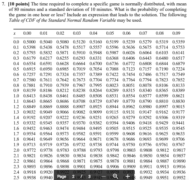 Solved 7· 110 points! The time required to complete a | Chegg.com