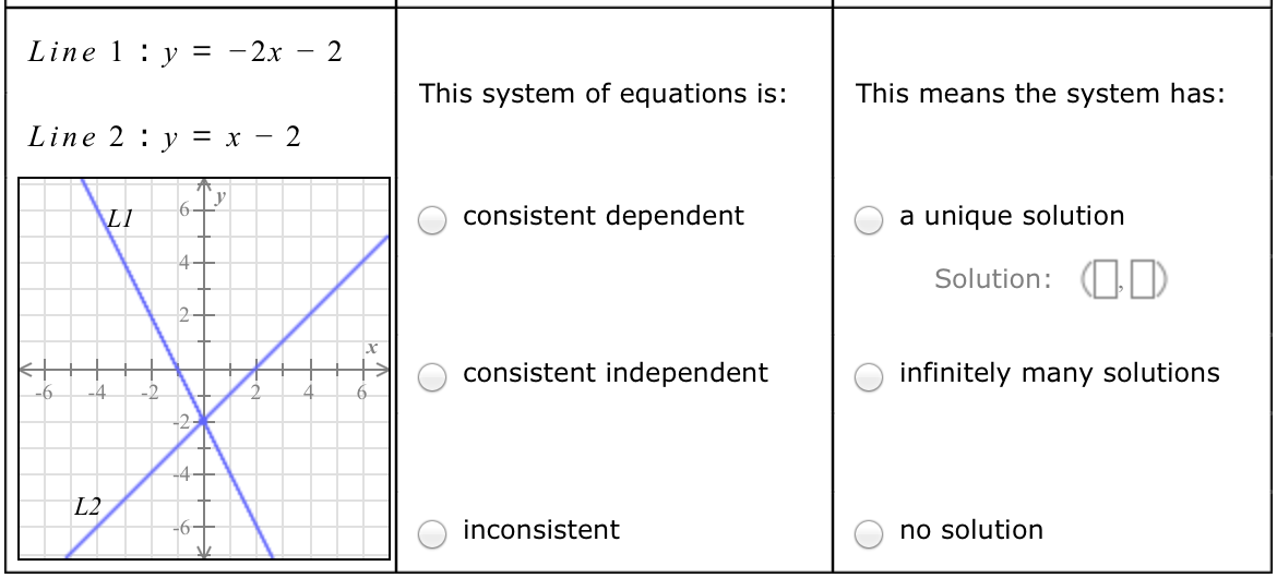 solved-line-1-y-2x-3-this-system-of-equations-is-this-chegg