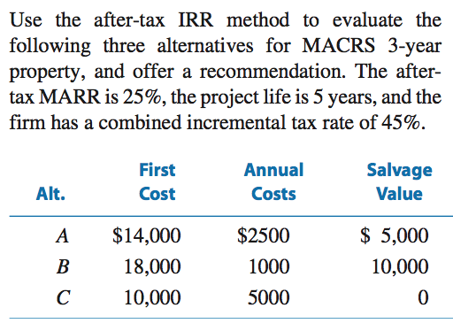 evaluate the flat tax in terms of the three criteria for effective taxes.