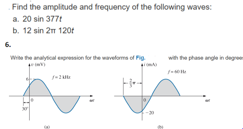 Solved Find the amplitude and frequency of the following | Chegg.com