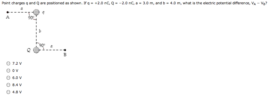 Solved Point Charges Q And Q Are Positioned As Shown If Chegg Com