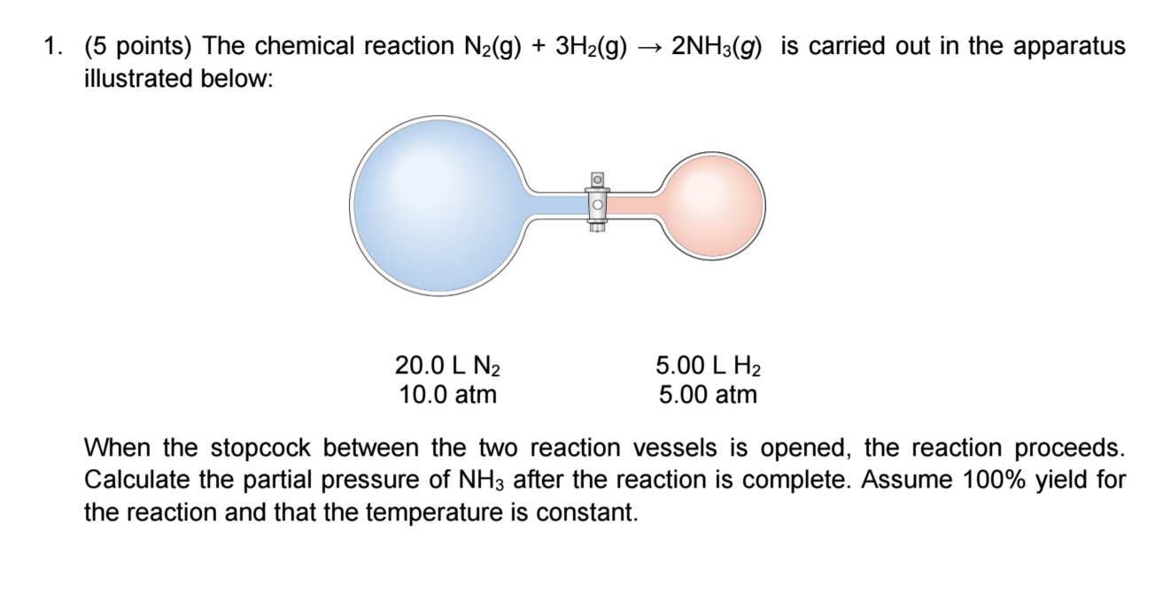 Solved The chemical reaction is carried out in the | Chegg.com