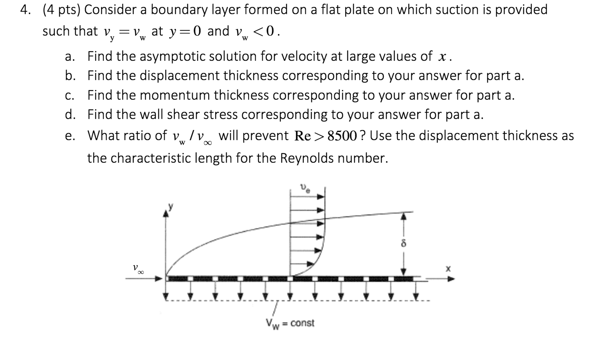 Consider a boundary layer formed on a flat plate on | Chegg.com