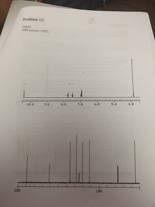 Solved Problem 12: NMR solvent CDCl 9.0 10.0 6.0 100 4.0 | Chegg.com