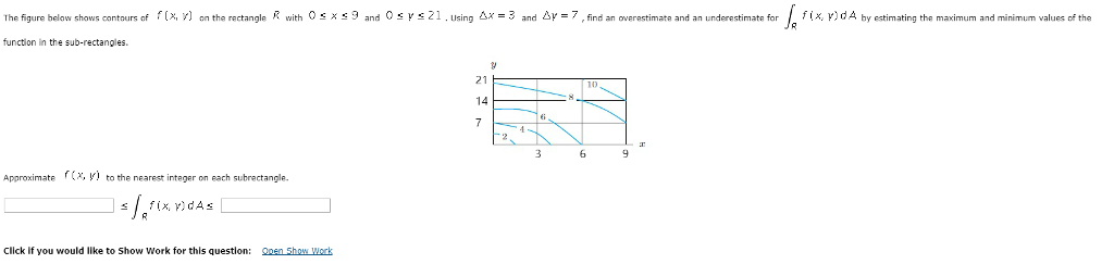 Solved The figure below shows contours of f (x r on the | Chegg.com