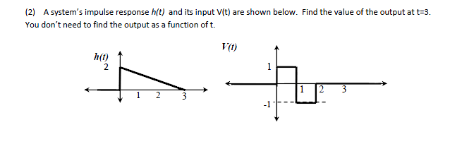 Solved A system's impulse response h(t) and its input V(t) | Chegg.com