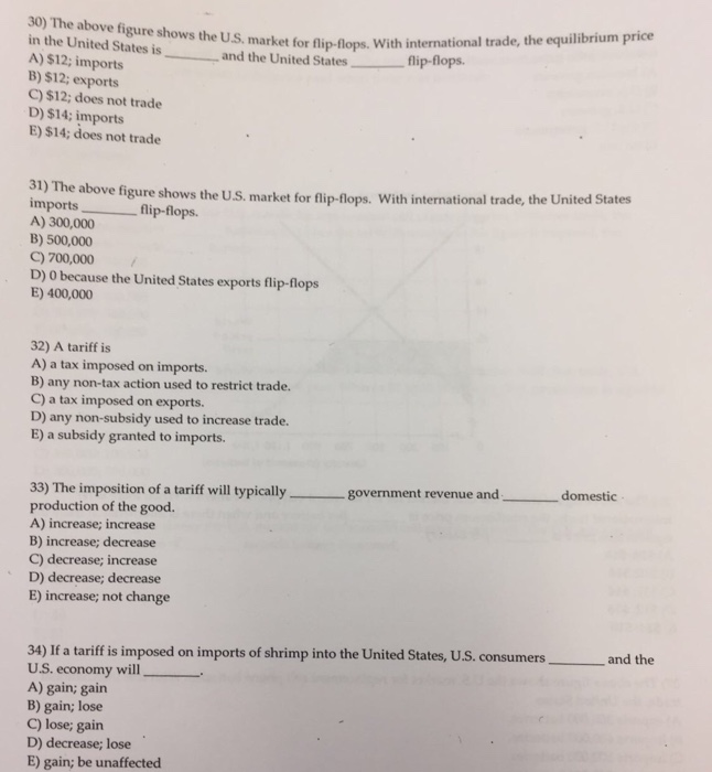 Solved The above figure shows the U. S, market for | Chegg.com