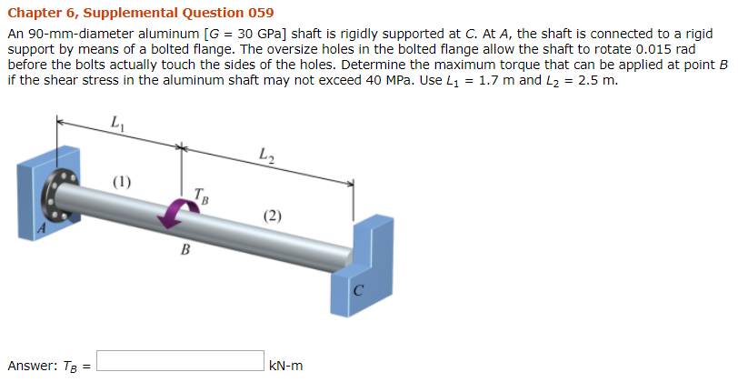 Solved Chapter 6, Supplemental Question 059 An | Chegg.com