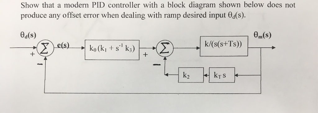 Solved Show that a modern PID controller with a block | Chegg.com