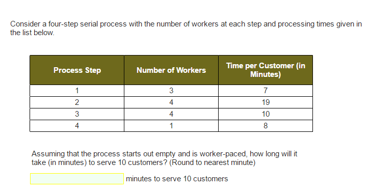 2 Stage Serial Process Problem Solved Consider a four-step serial process with the number | Chegg.com