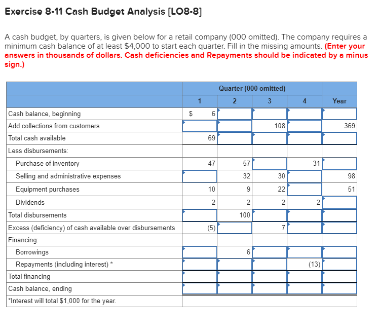 Solved Exercise 8-11 Cash Budget Analysis [lo8-8] A Cash 