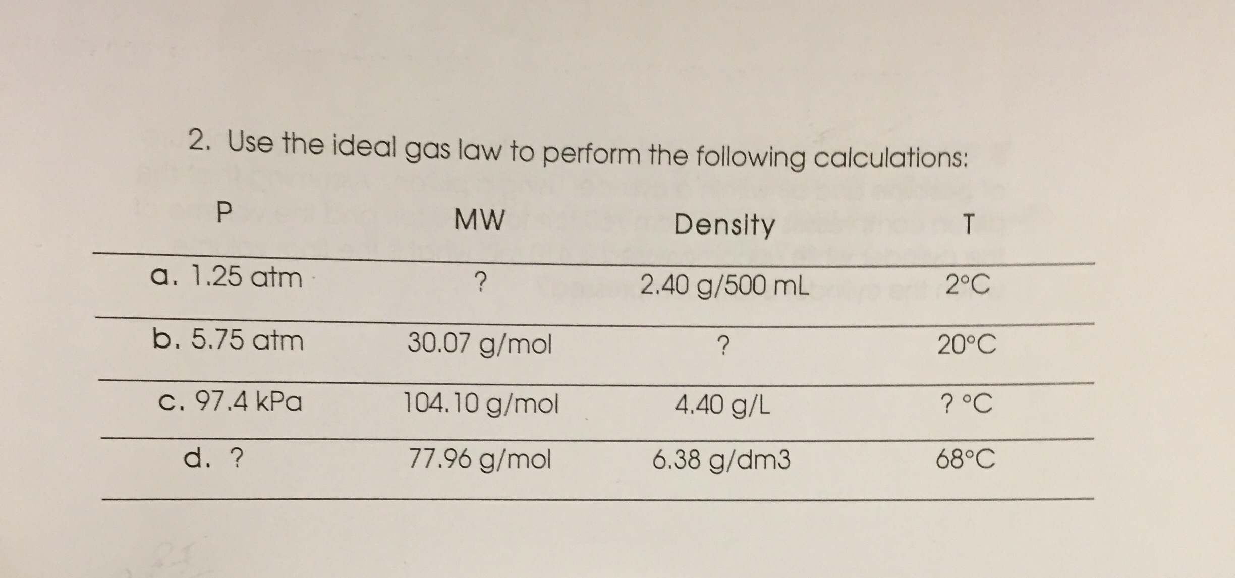 ideal gas law homework answers