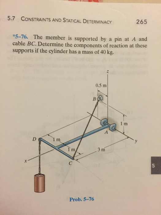 Solved The member is supported by a pin at A and cable BC. | Chegg.com