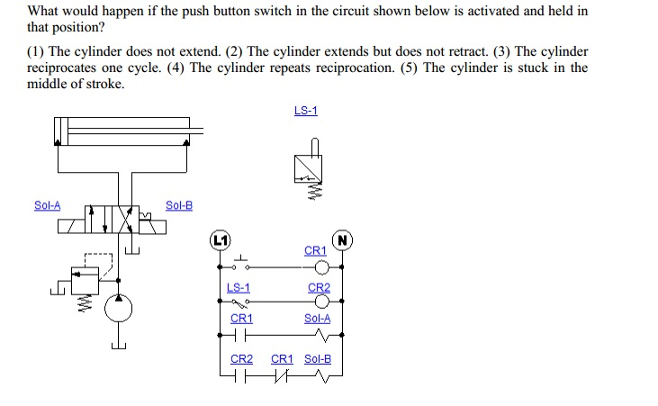 What would happen if the push button switch in the | Chegg.com