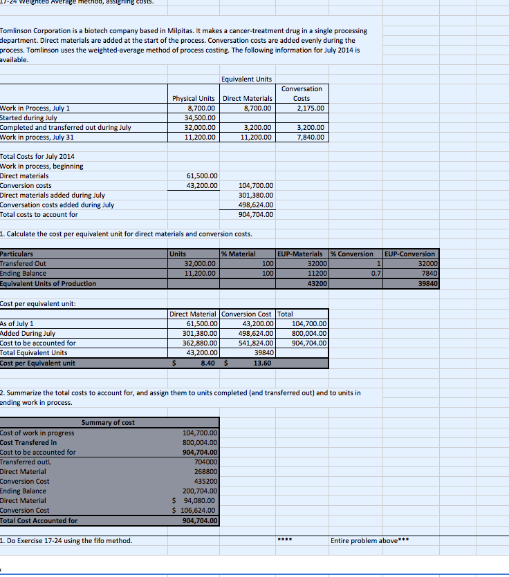 Solved Tomlinson Corporation is a biotech company based in | Chegg.com