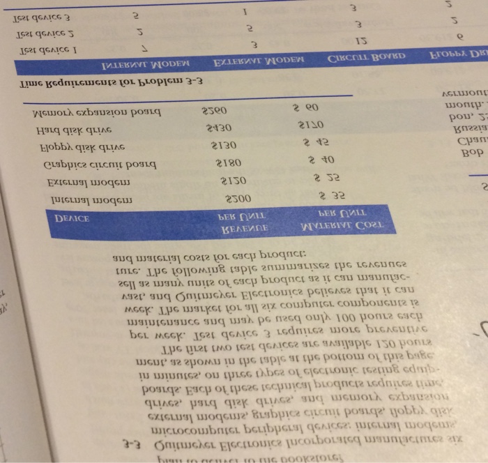 quitmeyer-electronics-incorporated-manufacturers-six-chegg