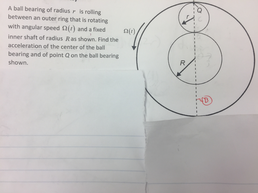 Solved A Ball Bearing Of Radius R Is Rolling Between An | Chegg.com