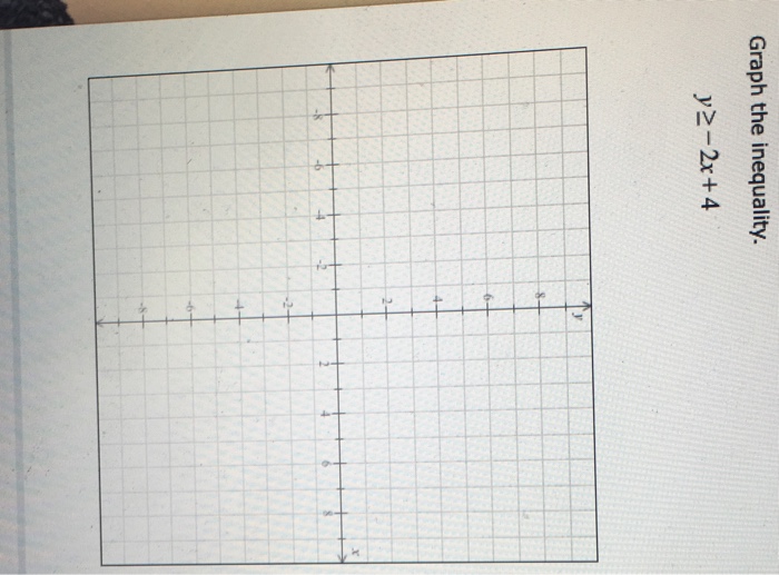 solved-graph-the-inequality-y-2x-4-chegg