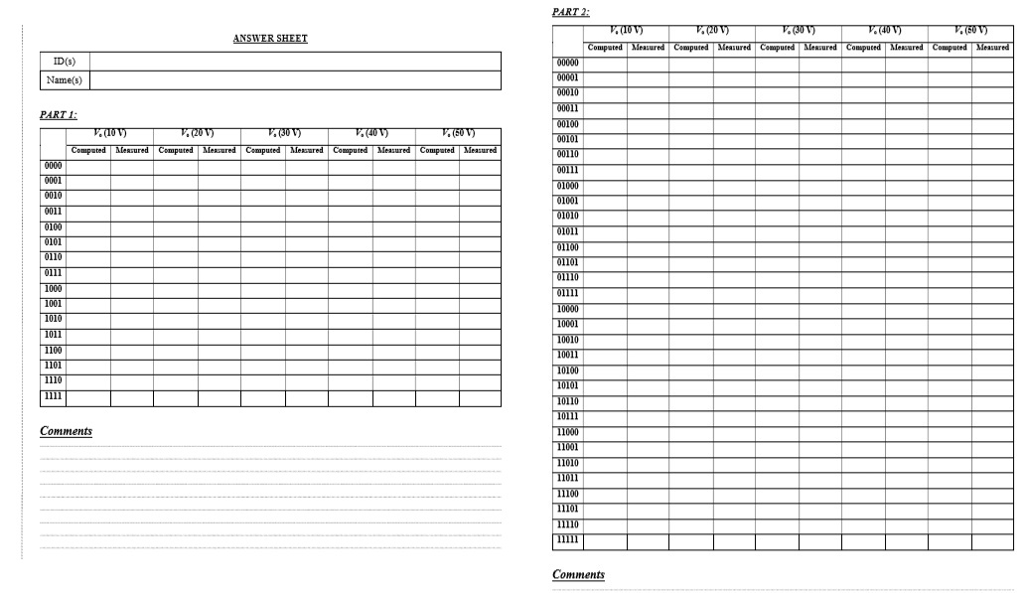 ANSWER SHEET ID(S) Name(s) PART 10000 Comments | Chegg.com