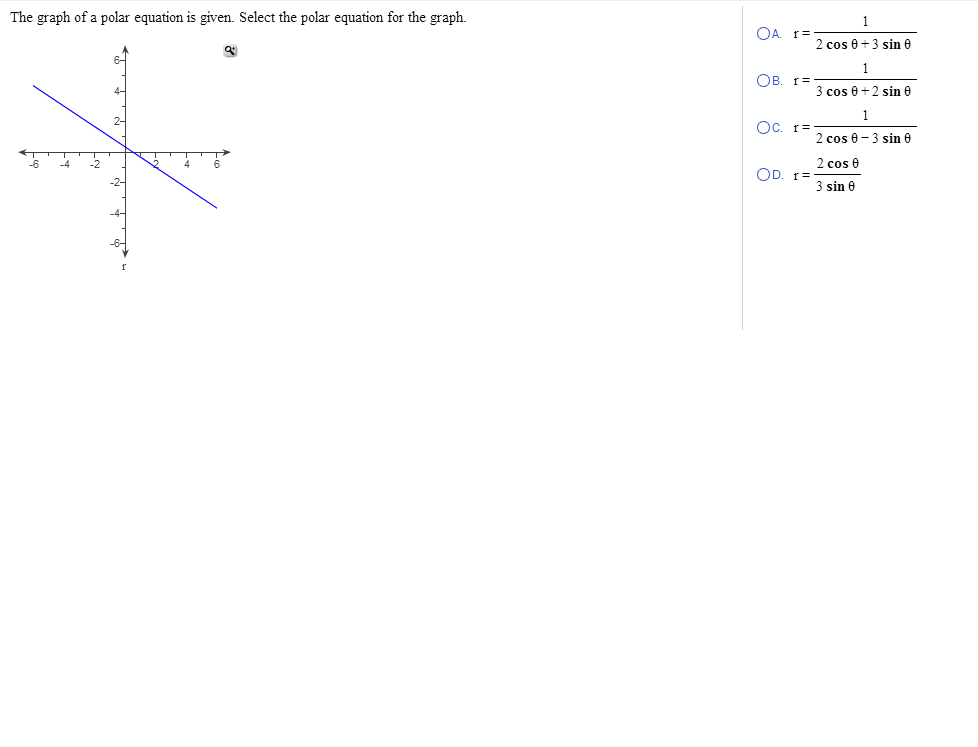 graph the polar equation r 1 3 sin theta