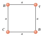 Solved Four point charges are at the corners of a square | Chegg.com