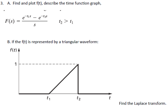 Solved 3. A. Find and plot f(t), describe the time function | Chegg.com