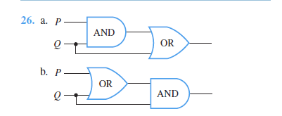 Solved Use the properties listed in Theorem 2.1.1 to show | Chegg.com