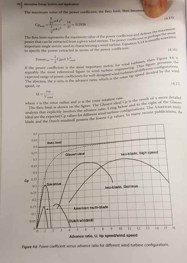 Solved and d Figure (FloWind ) HAWT (600 kw Mitsubishů: (b) | Chegg.com