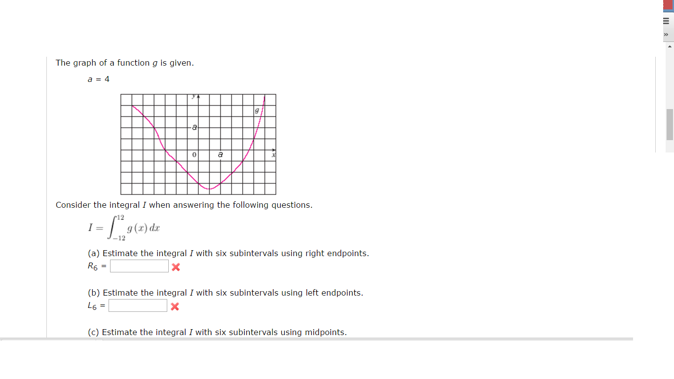 Solved The graph of a function g is given a = 4 Consider | Chegg.com