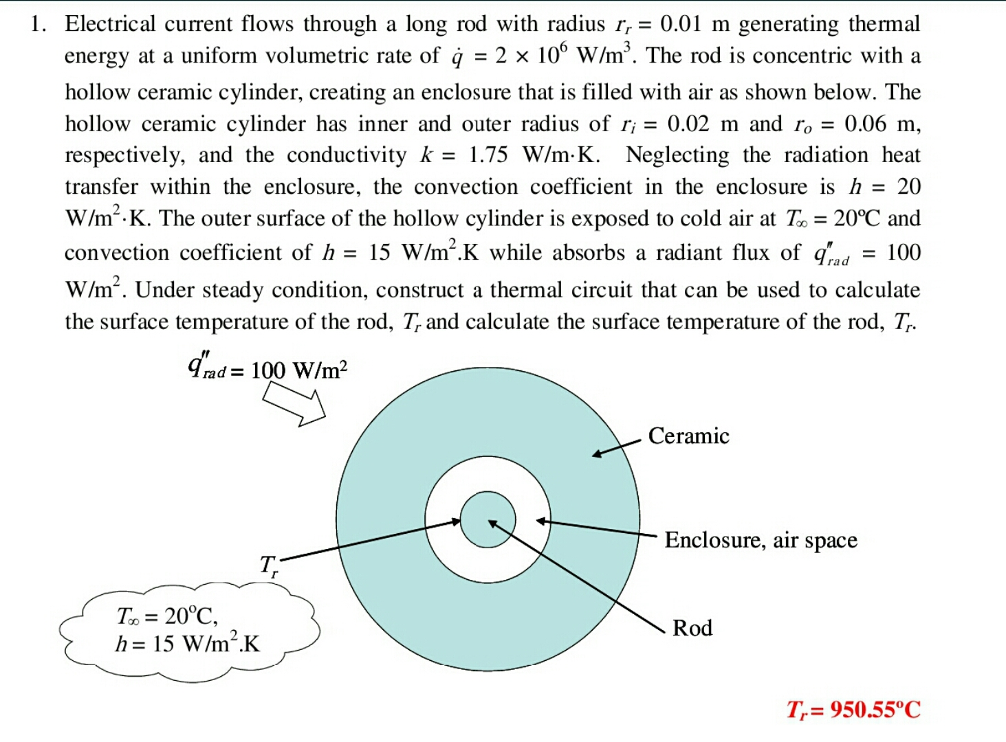 Solved 1. Electrical current flows through a long rod with