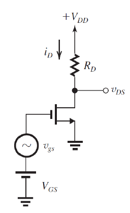 Solved 1. For the NMOS amplifier, consider, VDD-5V, RD 24kQ, | Chegg.com