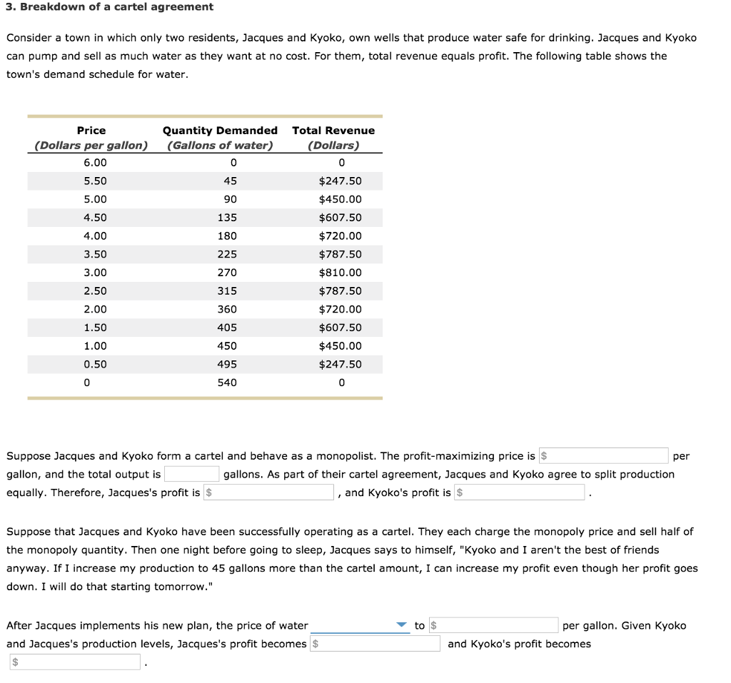 how-much-does-water-cost-per-gallon-at-alexandra-duigan-blog