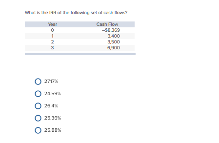 irr formula several cashflows