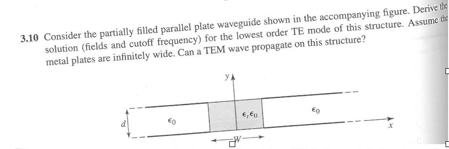 Solved 3.10 Consider the partially filled parallel plate | Chegg.com