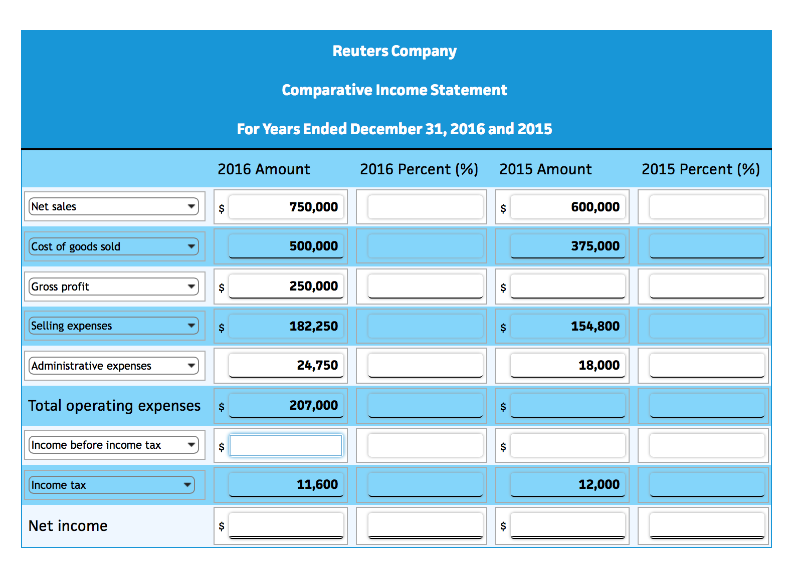 solved-revenue-and-expense-data-for-reuters-company-are-as-chegg