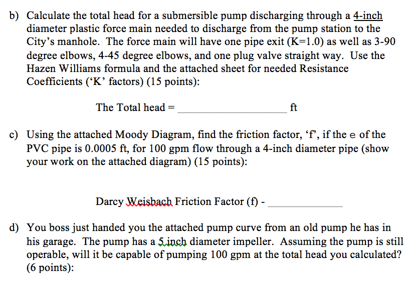 Solved You Have Been Assigned The Task To Complete The | Chegg.com