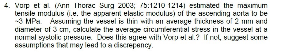 Solved Vorp et al. (Ann Thorac Surg 2003; 75:1210-1214) | Chegg.com