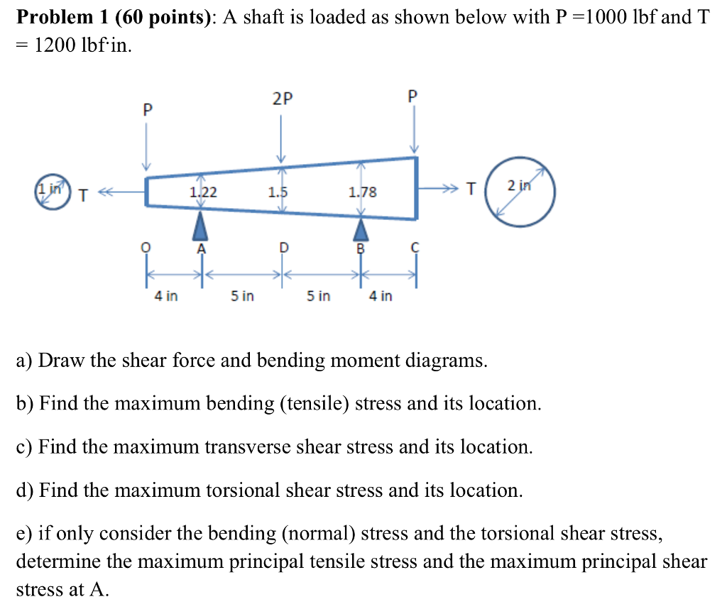 Solved A shaft is loaded as shown below with P =1000 lbf and
