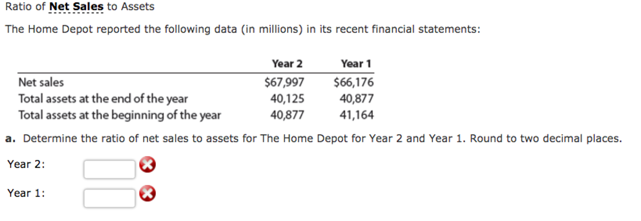 Solved Ratio of Net Sales to Assets The Home Depot reported