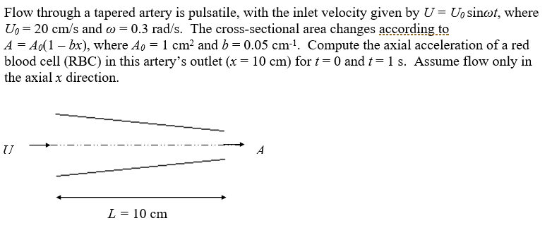Flow through a tapered artery is pulsatile, with the | Chegg.com