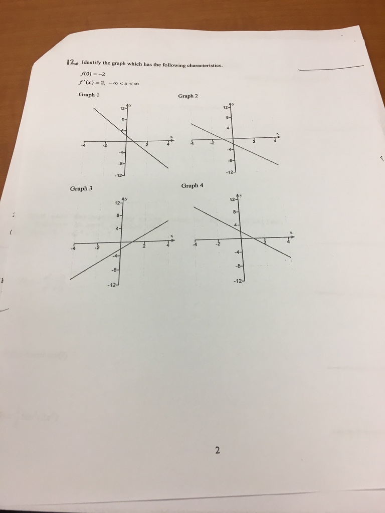 Solved x and y are both differentiable functions of t 1 dr | Chegg.com