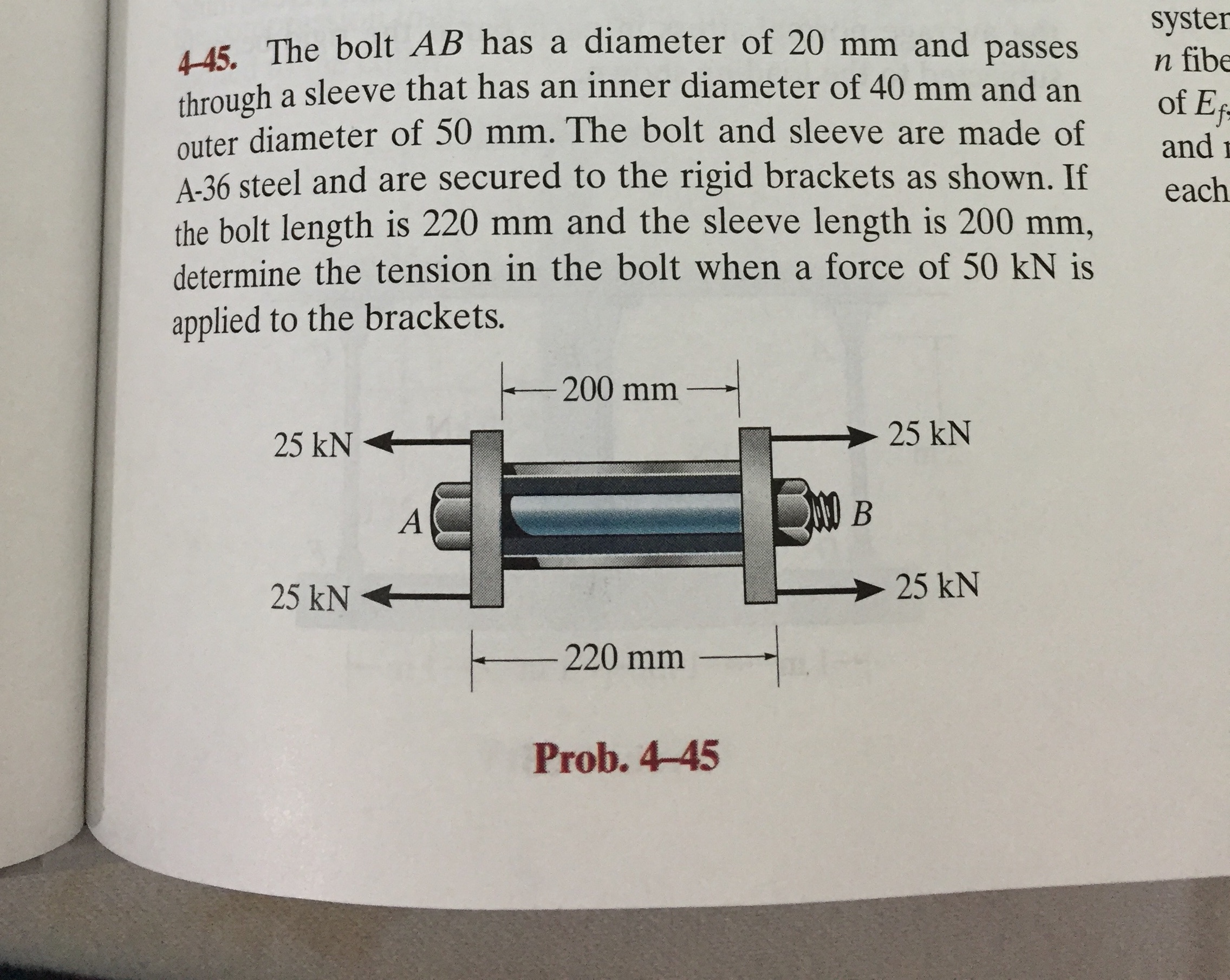 Solved The Bolt Ab Has A Diameter Of 20 Mm And Passes Chegg Solved The Bolt Ab Has A Diameter Of 20 Mm And Passes Chegg