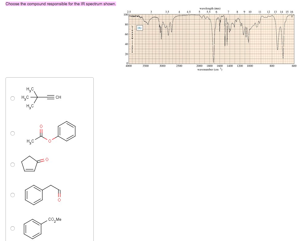 Solved Choose the compound responsible for the IR spectrum | Chegg.com