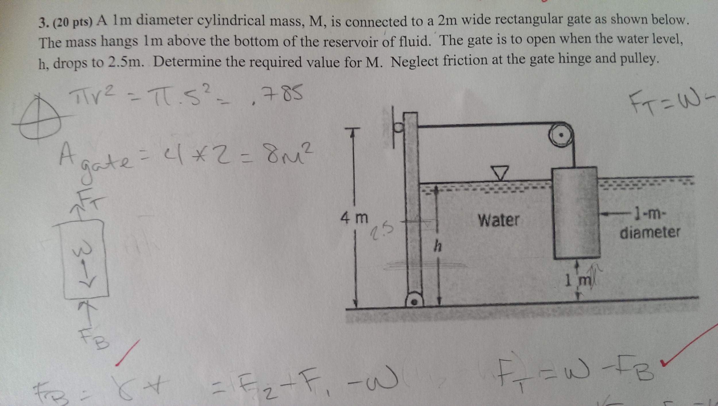 Solved A 1m diameter cylindrical mass, M, is connected to a