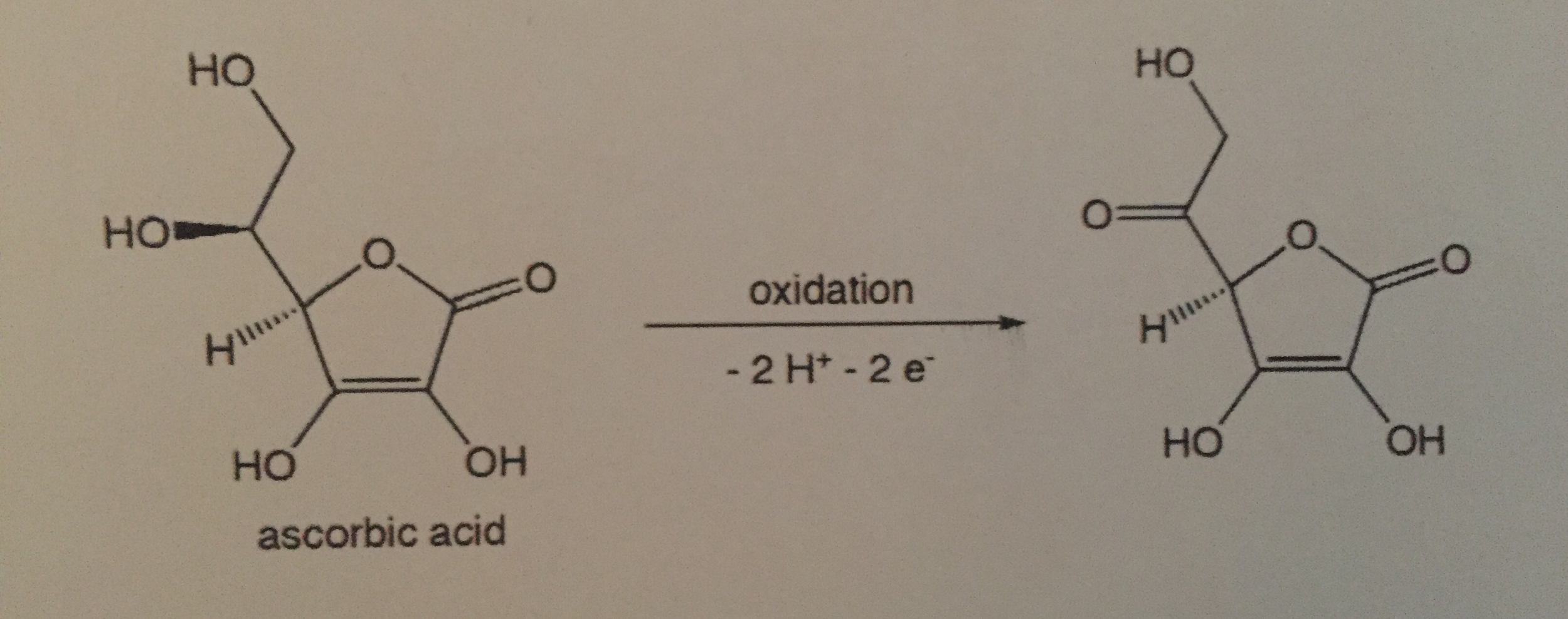 Structure Of Dehydroascorbic Acid