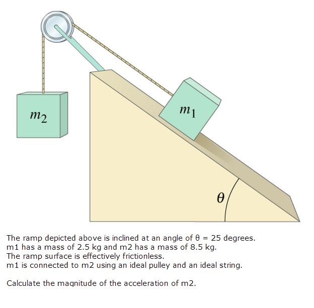 1 and m 2 are. Ramp Angle. M1 m2 m3 l near monies. Is2d10p03-1 inclination sensor форум. Angle of Wall Friction.