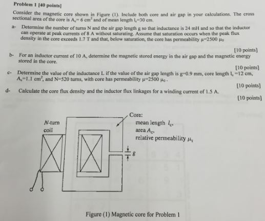 Solved Problem 1 140 points Consider the magnetic core shown | Chegg.com